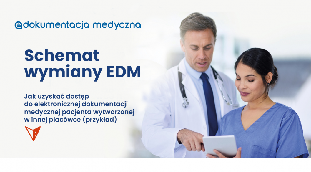 Infografika - schemat wymiany EDM