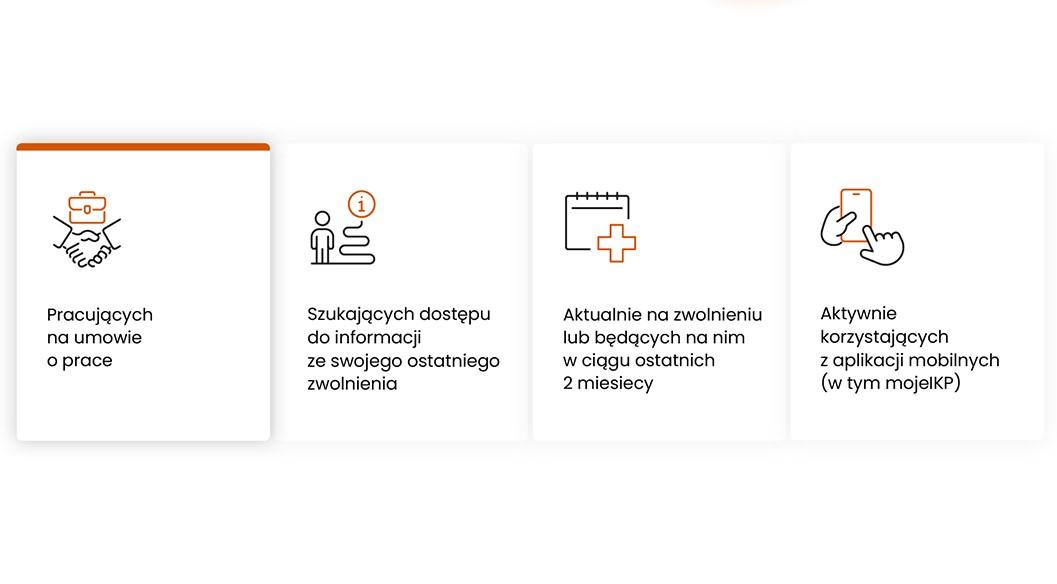 Schemat pokazujący kogo szukaliśmy do badań. Osób: pracujących na umowie o pracę, szukających dostępu do informacji o zwolnieniu, aktualnie na zwolnieniu lub będących na nim w ciągu ostatnich 2 miesięcy, korzystających z aplikacji mobilnych